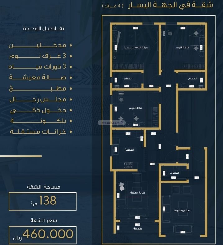 شقة 460 متر مربع ب 4 غرف العزيزية، شمال جدة، جدة