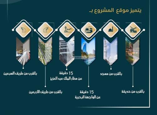 Apartment with 4 Bedrooms Al Wahah, East Jeddah, Jeddah