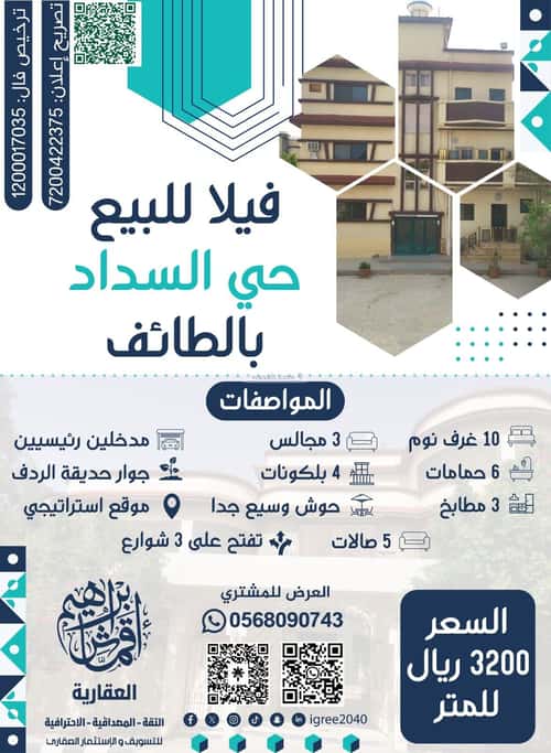 Villa 1713.47 SQM Facing 3 Streets on 12m Width Street Al Sadd District, Alttayif