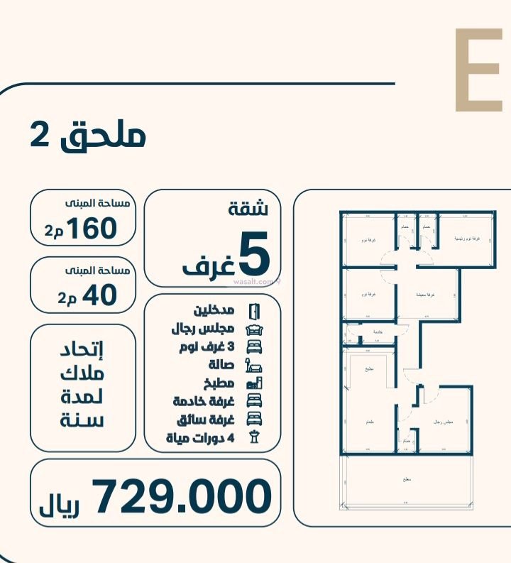 Apartment 500 SQM with 5 Bedrooms An Naim, North Jeddah, Jeddah