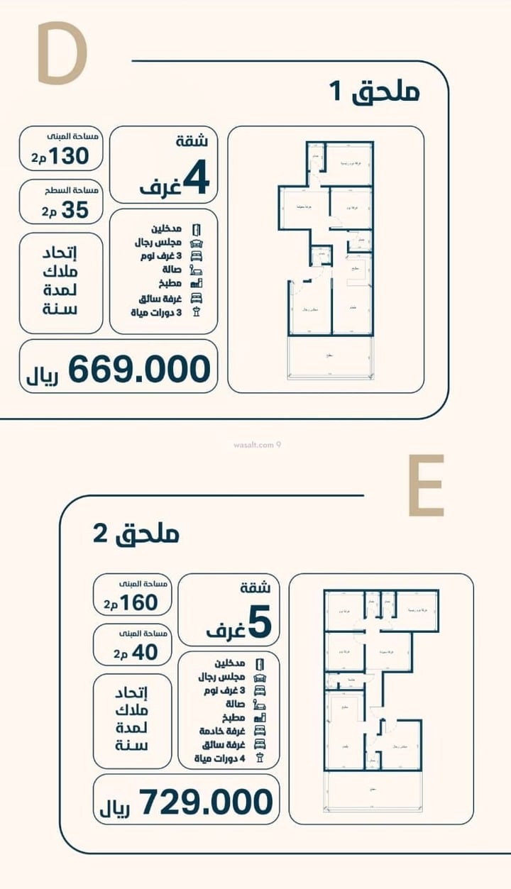 Apartment 718.72 SQM with 4 Bedrooms An Naim, North Jeddah, Jeddah