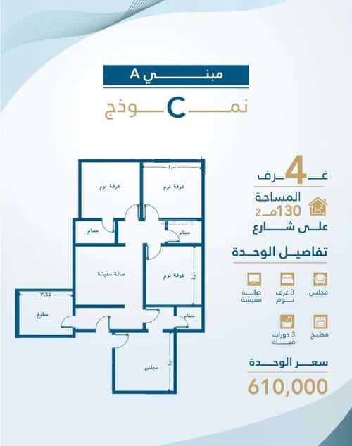 Apartment 130.79 SQM with 4 Bedrooms Al Fayha, South Jeddah, Jeddah