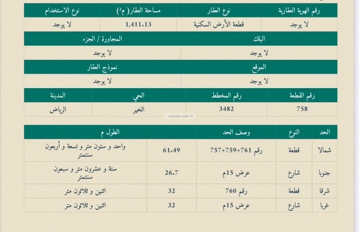 أرض 823.0399780273438 متر مربع جنوبية غربية على شارع 15م الخير، شمال الرياض، الرياض