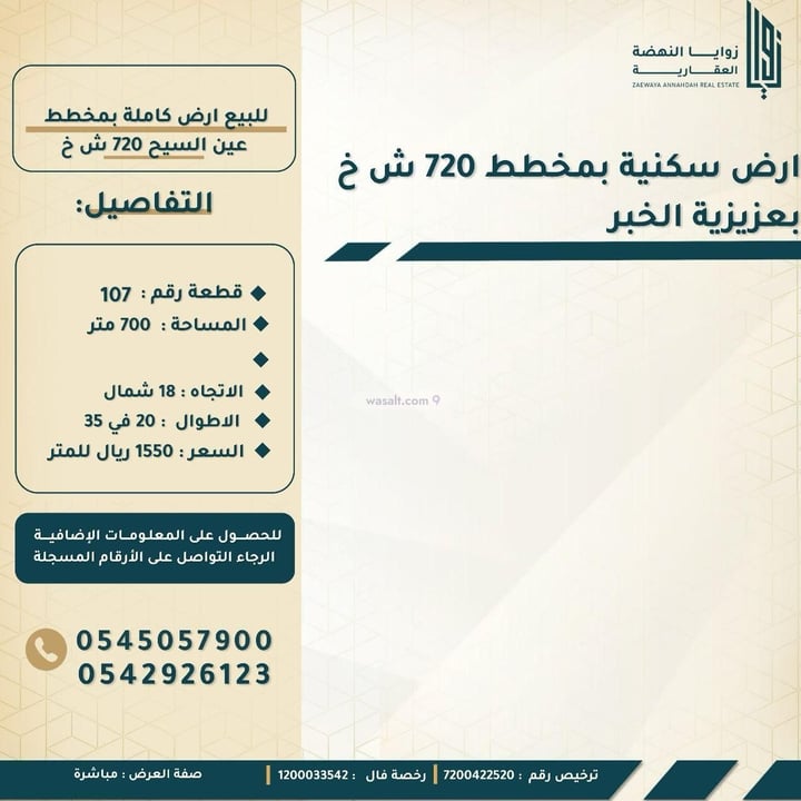 Land 700 SQM Facing North on 18m Width Street Ash Shifa, Al Khobar