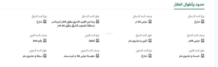 عمارة 670.5 متر مربع واجهة ثلاثة الصفا، شمال جدة، جدة