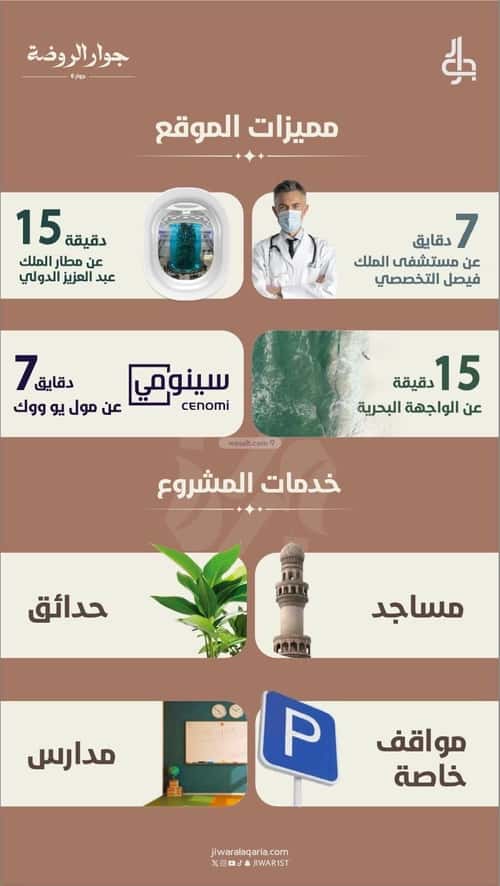 شقة 501.5 متر مربع ب 4 غرف الروضة، شمال جدة، جدة