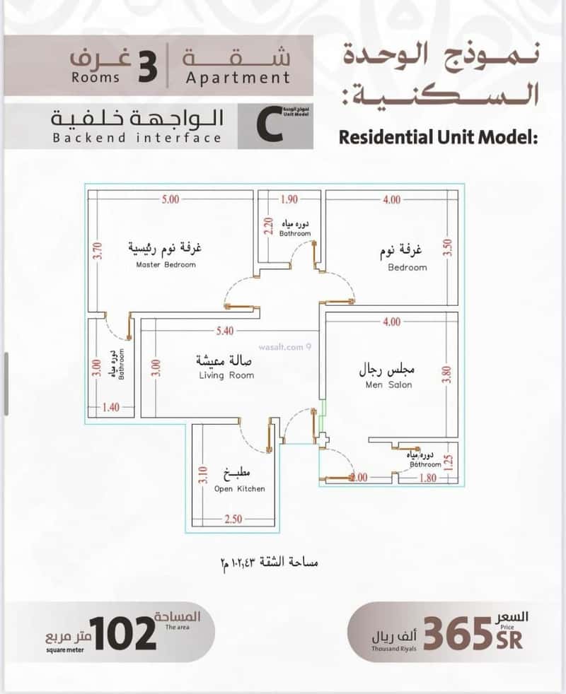 Property Image