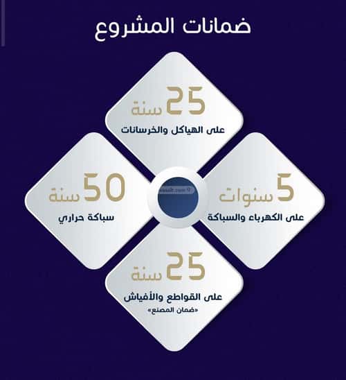 Apartment 654 SQM with 4 Bedrooms Mraykh, East Jeddah, Jeddah