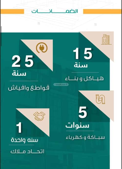 شقة ب 3 غرف الربوة، شمال جدة، جدة
