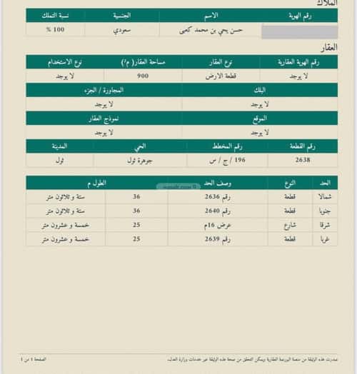 أرض 900 متر مربع غربية على شارع 20م جوهرة ثول، ثول