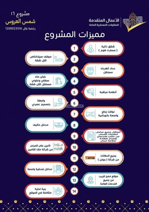 4 bedroom apartment in Muraykh