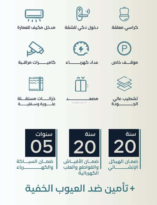 شقة 3 غرف في الفيصلية