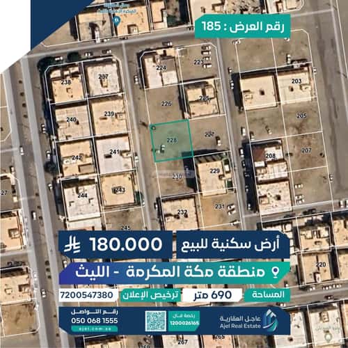 Land 484 SQM Facing West on 12m Width Street District 6, Alliyth