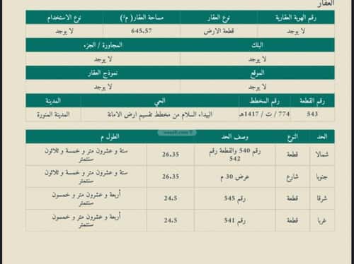 Land 645.57 SQM Facing South on 30m Width Street Al Salam, Madinah