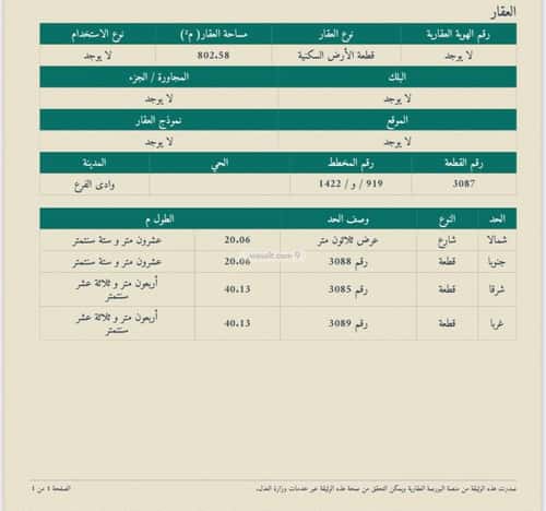 Land 635 SQM facing East on 20m width street ابيار الماشي، المدينة المنورة