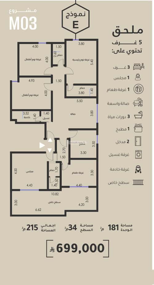 عمارة 600.36 متر مربع واجهة شمالية الفيصلية، شمال جدة، جدة