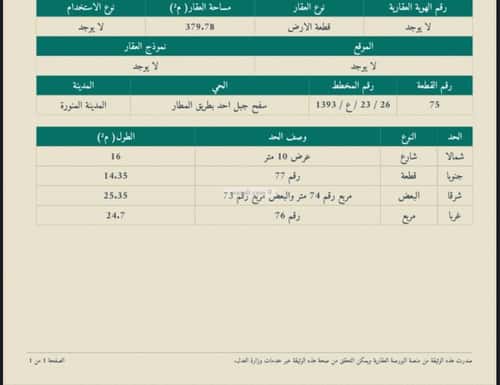 Building 379.78 SQM Facing North Haya Al Telaa, Madinah
