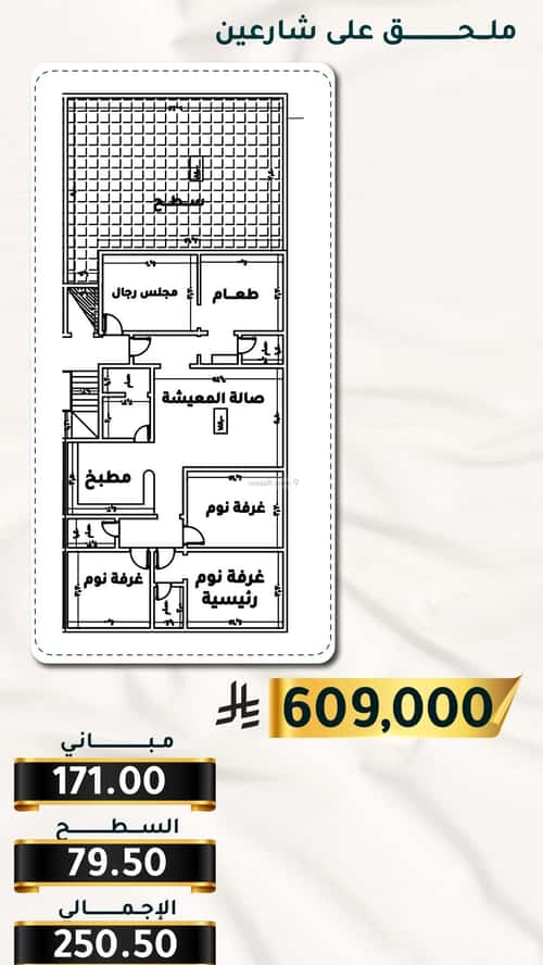 شقة بغرفتين الثغر، جنوب جدة، جدة