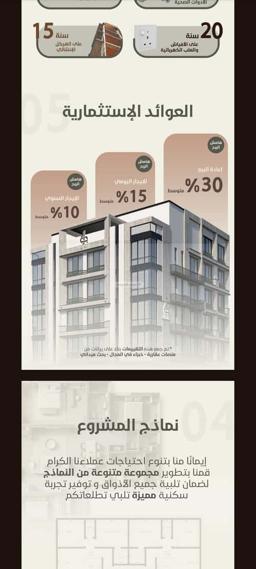 شقة 2 غرف في الروضة