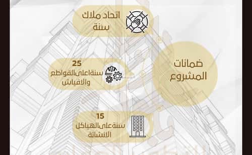 شقة ب 3 غرف الصفاء، شمال جدة، جدة