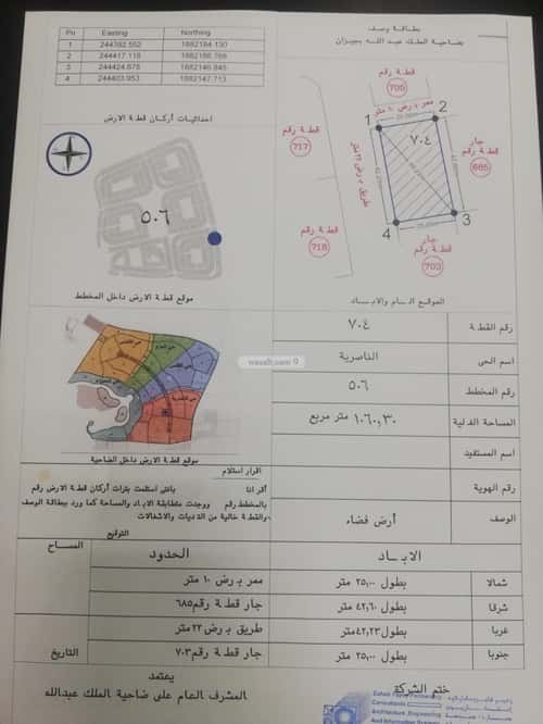 Land 1060.3 SQM Facing North West on 22m Width Street Al Naseeriya, Jazan