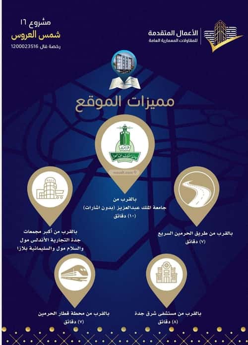 شقة 654 متر مربع ب 4 غرف مريخ، شرق جدة، جدة