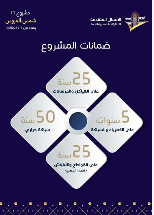 شقة 654 متر مربع ب 4 غرف مريخ، شرق جدة، جدة