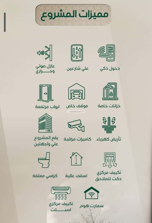 Apartment 529 SQM with 4 Bedrooms Al Rawdhah, North Jeddah, Jeddah
