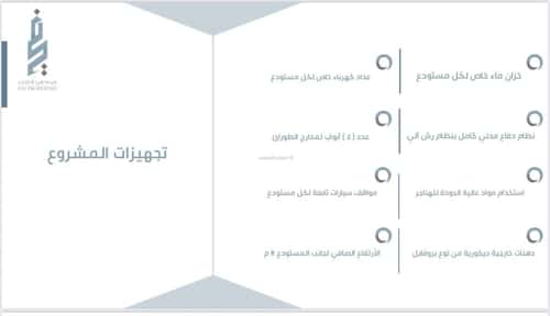 مستودع للإيجار السلي، شرق الرياض، الرياض
