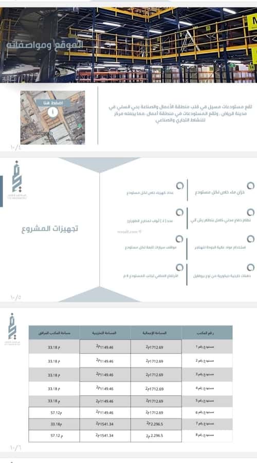مستودع للإيجار السلي، شرق الرياض، الرياض