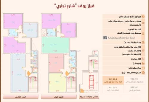 Villa 225 SQM facing South on 30m width street المطار، المدينة المنورة
