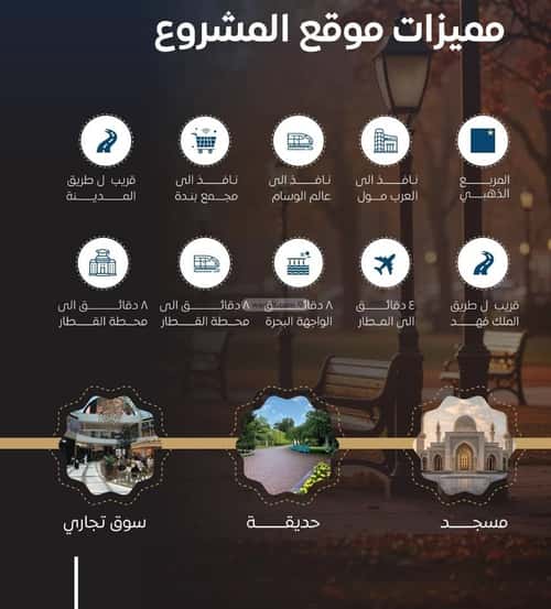 شقة 1045 متر مربع بغرفتين النزهة، شمال جدة، جدة