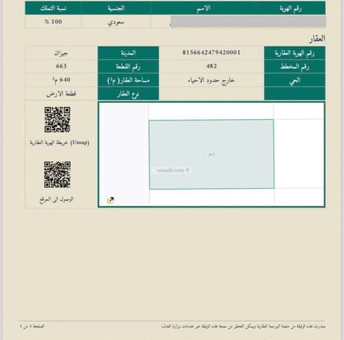 أرض 1025.2 متر مربع شمالية على شارع 25م القدس 1، جازان