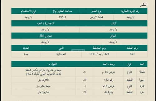 أرض 595.5 متر مربع شمالية شرقية على شارع 15م الحمدانية، شرق جدة، جدة