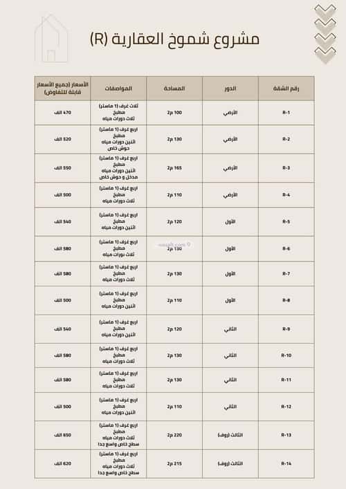 Apartment with 4 Bedrooms Al-Hazm, West Riyadh, Riyadh