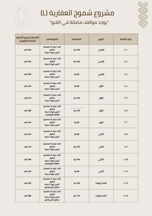 Apartment with 4 Bedrooms Al-Hazm, West Riyadh, Riyadh