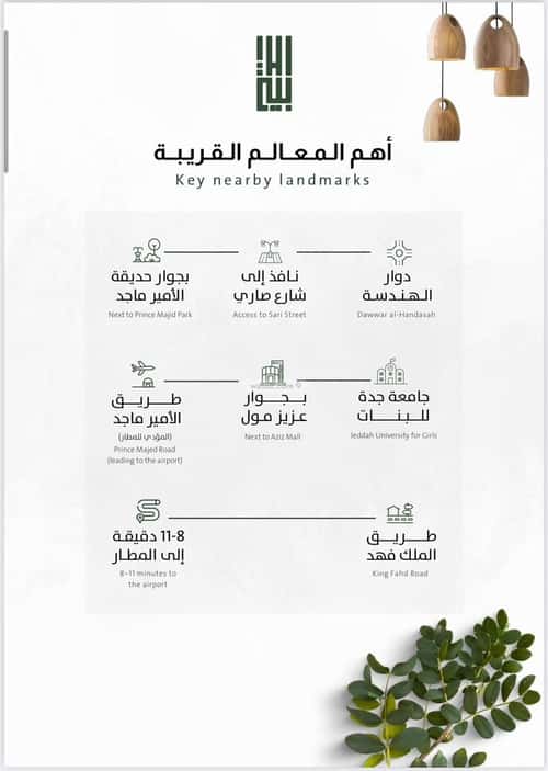 Apartment with 3 Bedrooms Al Rabbwah, North Jeddah, Jeddah