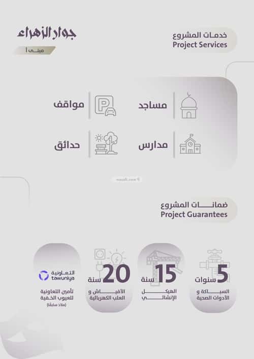شقة 905 متر مربع ب 26 غرف الزهراء، شمال جدة، جدة