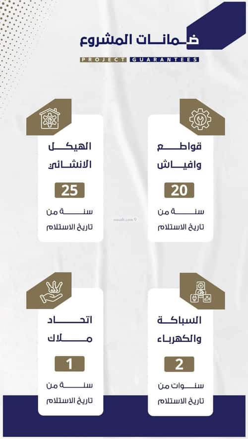 Apartment 130 SQM with 5 Bedrooms Al Naeem, North Jeddah, Jeddah