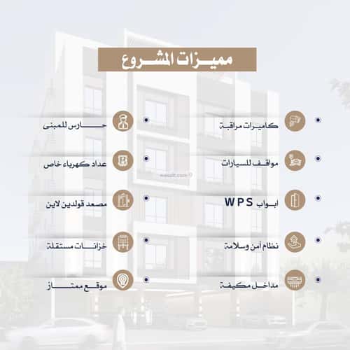 شقة 3 غرف في السلامة