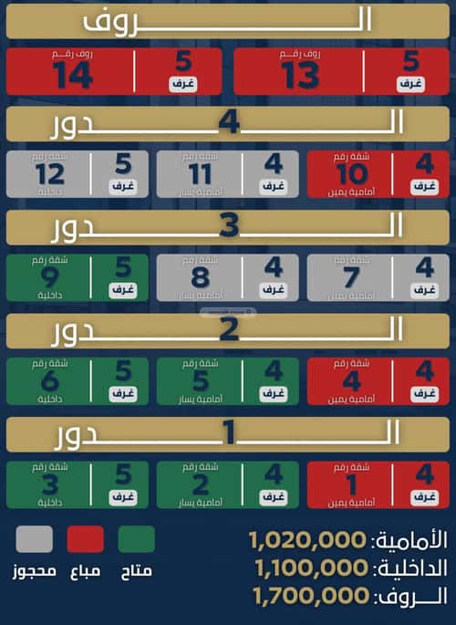 شقة 4 غرف في النهضة