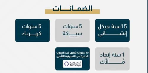 Apartment 704 SQM with 3 Bedrooms Al Swaryee, North Jeddah, Jeddah