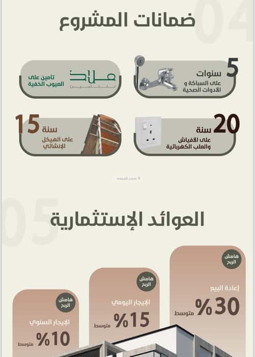 شقة 905 متر مربع ب 3 غرف الزهراء، شمال جدة، جدة