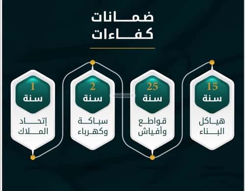 شقة 2919 متر مربع ب 3 غرف الثغر، جنوب جدة، جدة