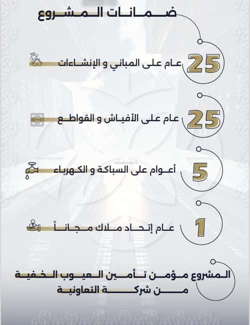 شقة 2 غرف في السلامة