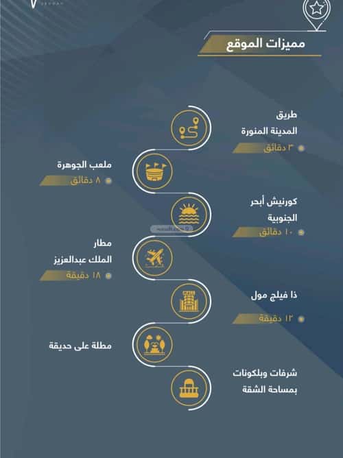 Apartment 1023 SQM with 3 Bedrooms Al-Wisam, North Jeddah, Jeddah