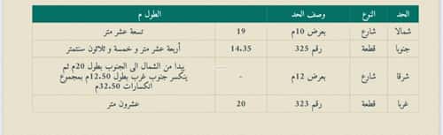 أرض 469.69 متر مربع شرقية على شارع 10م أم العراد، الطائف