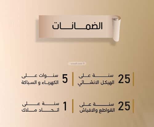 Apartment 729 SQM with 2 Bedrooms Al Faysaleyyah, North Jeddah, Jeddah