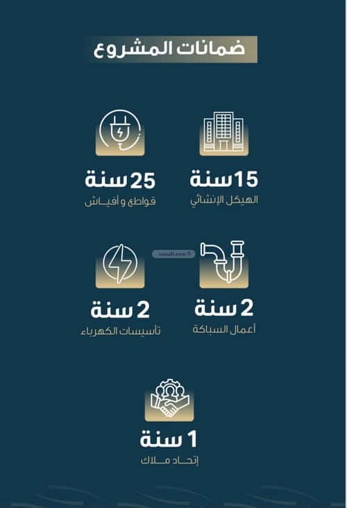 شقة 1263 متر مربع ب 3 غرف النسيم، جنوب جدة، جدة