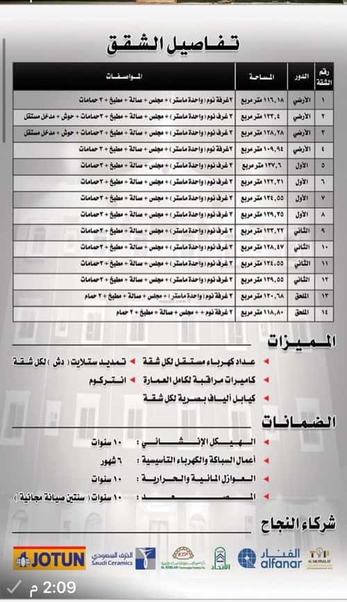 Building 942.5 SQM Facing South Twaeeq, West Riyadh, Riyadh